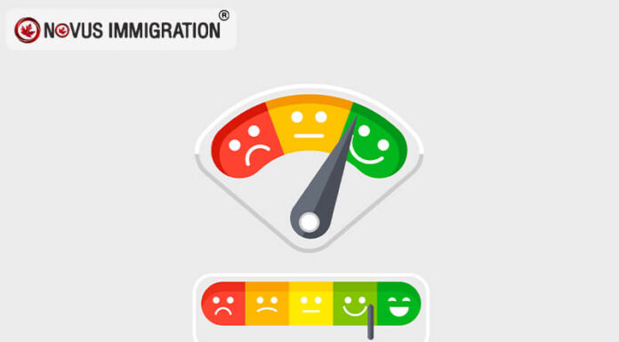 Optimizing Your CRS Score