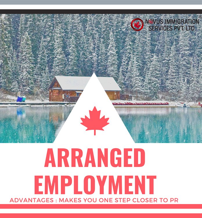 Arranged Employment Program – FSWP