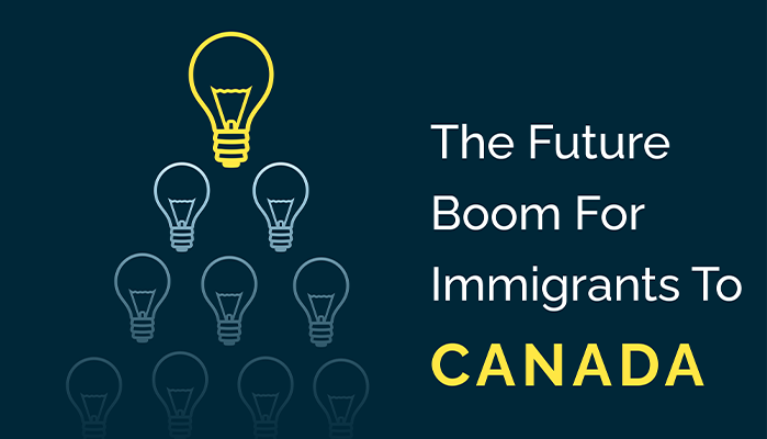 THE FUTURE BOOM FOR IMMIGRANTS TO CANADA